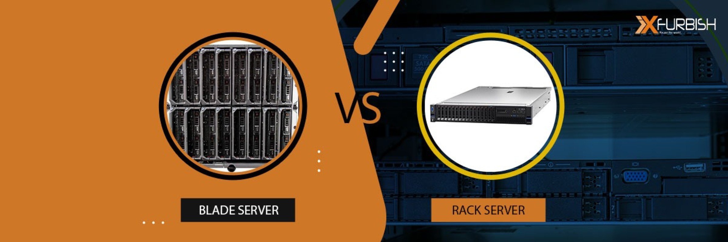 Blade Servers Vs Rack Servers Benefits Types