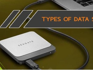 Data Storage Devices | Types of Storage Devices
