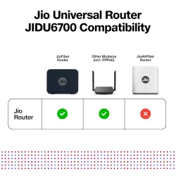 refurbished Jio AX3000 WiFi 6 Dual Band Gigabit Mesh Router 2402 Mbps 5GHz 574 Mbps 2.4GHz No Return
