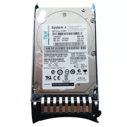 Refurbished HDD | Hard Disk Price in India | SATA Hard Disk Price
