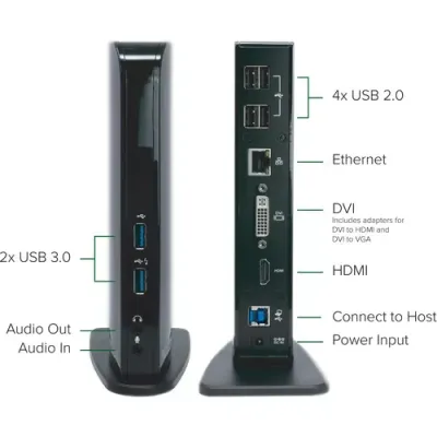 Plugable UD-3900 USB 3.0 SuperSpeed Universal Docking Station with Dual Video Outputs