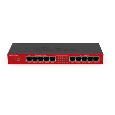 Mikrotik 5 Gigabit Port RouterBoard RB2011iL-IN