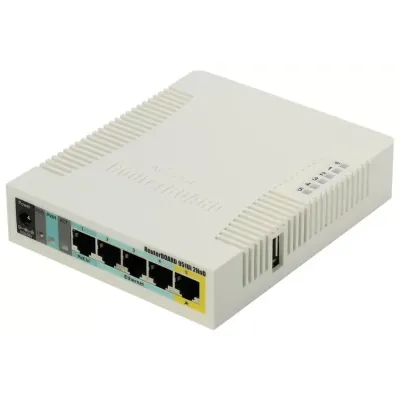 Mikrotik RB951Ui-2HnD Wireless AP-Router