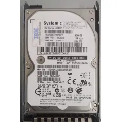 Refurbished HDD | Hard Disk Price in India | SATA Hard Disk Price