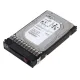 HP 1TB 7.2K RPM 3G SP 3.5 Inch SATA HDD 507631-002 397377-024 454273-001