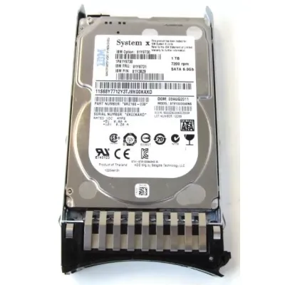 IBM 1TB 7.2k 2.5" 6g SP sata hdd 81Y9731, 81Y3829, 81Y9730