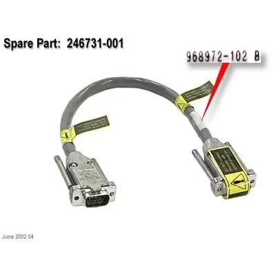 HP MSL Pass through cable 246731-001