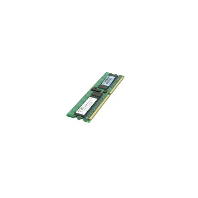 Hp 495605-b21 64gb 667mhz Pc2-5300 Cl5 Ecc Registered Dual Rank Ddr2 Sdram 240-pin Dimm Hp Memory