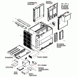 SUN SCSI Disk Backplane N1280 / E2900 part 501-7328