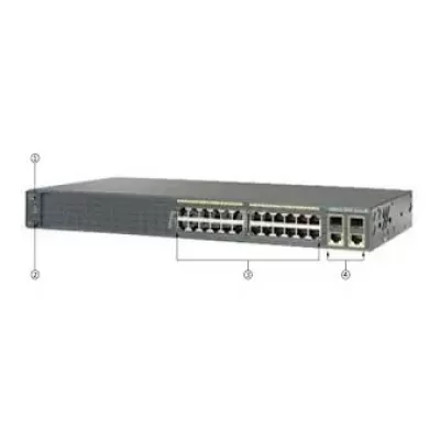 Cisco 2960 L2 Managed Switches WS-C2960-24TC-S