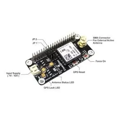 SmartElex GPS HAT for Raspberry Pi SmartElex GPS HAT for Raspberry Pi