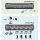 ATEN 4 PORT USB DVI/ Audio KVMP SWITCH CS1764A