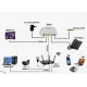 OPTIVISION XPON ONU OV-VXP-999