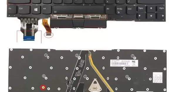 Replacement Keyboard For Lenovo ThinkPad X1 Carbon Gen 7th 2019 Gen 8th 2020, ThinkPad X1 Yoga Gen 4 Gen 5 2020 With Backlit US Layout - View #12