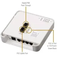 Ruckus ZF7055 Wall Switch Ruckus ZF7055 Wall Switch