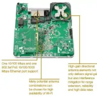 Ruckus ZF7352 Wi-Fi Access Point