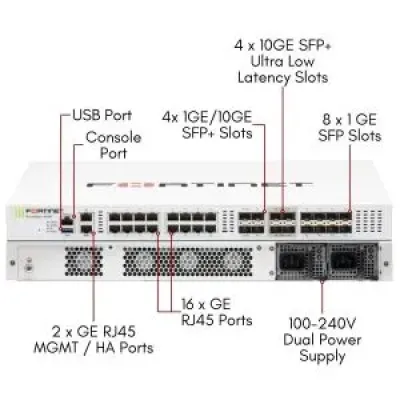 FORTINET FG-400F WITH 3 YEAR UTP FORTINET FG-400F WITH 3 YEAR UTP