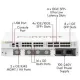 FORTINET FG-400F WITH 3 YEAR UTP FORTINET FG-400F WITH 3 YEAR UTP
