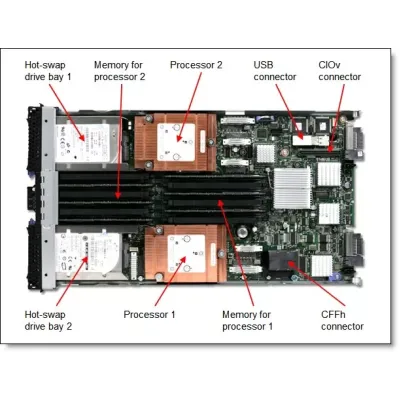IBM BladeCenter HS22V 7871-B4G Server, Xeon 4C E5540 2.53GHz/1066MHz/8MB, 3x4GB / 2x8GB, O O/Bay 1.8in SAS IBM BladeCenter HS22V 7871-B4G Server, Xeon 4C E5540 2.53GHz/1066MHz/8MB, 3x4GB / 2x8GB, O O/Bay 1.8in SAS